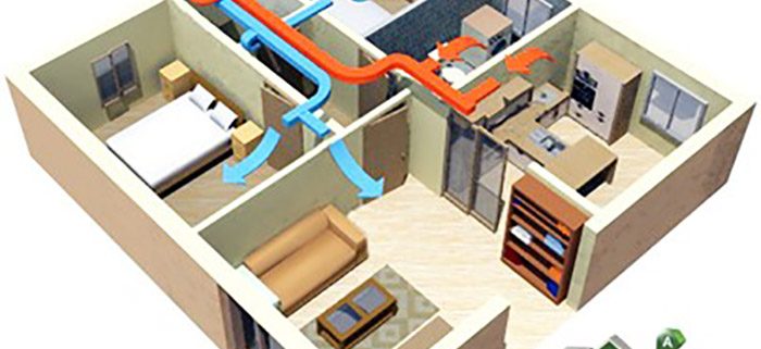 Ventilazione meccanica controllata Como Lecco